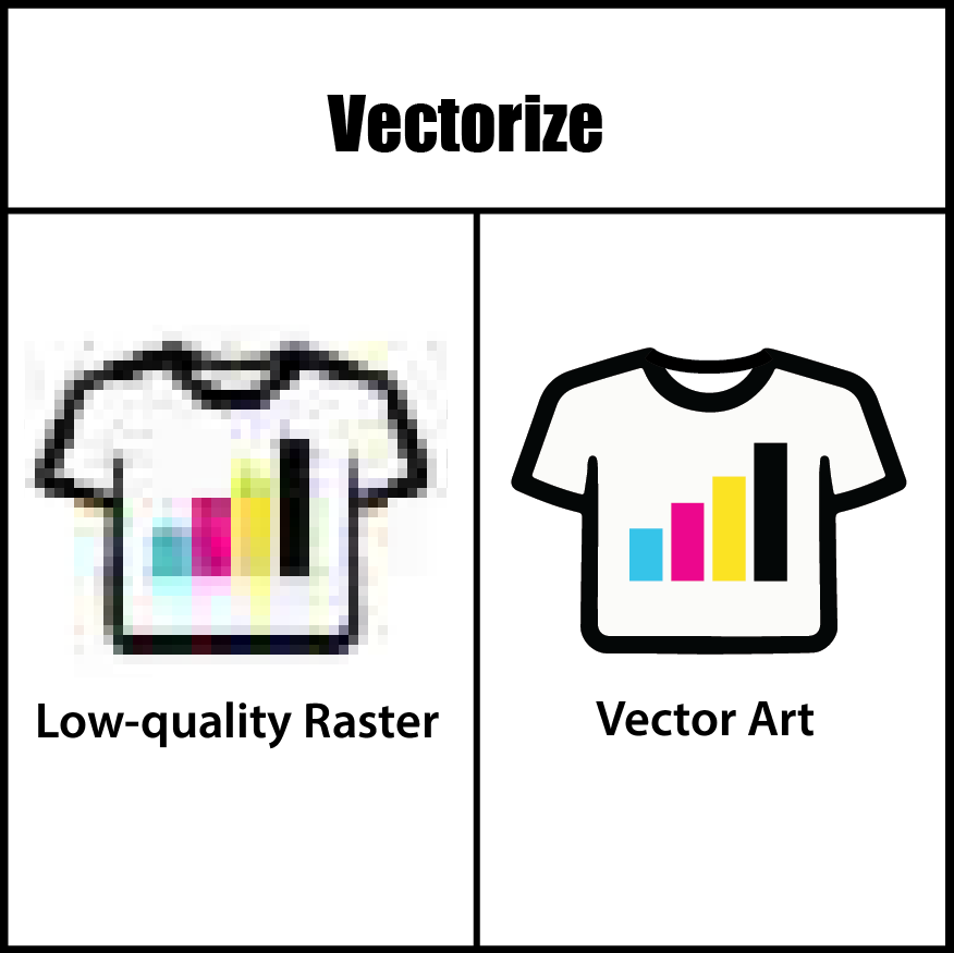 Vectorize Artwork